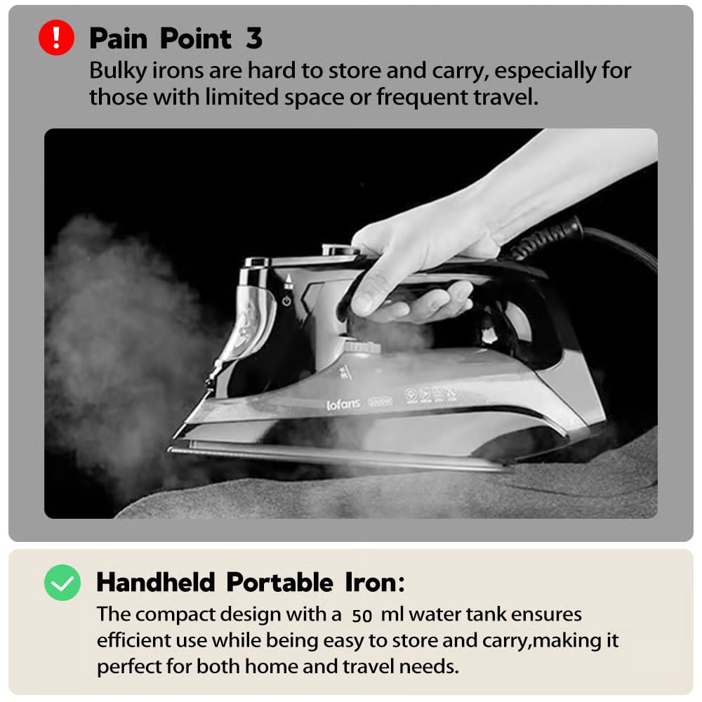 š„Limited Time OfferšPortable Mini Electric Steamer Iron for Clothes