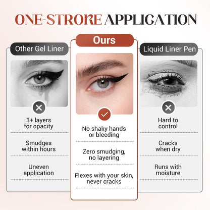 ⏳LAST DAY SALE: $ 14.9 !!! 💜BUY 1 GET 1 FREE💜Waterproof Beachproof Gel Liner 4