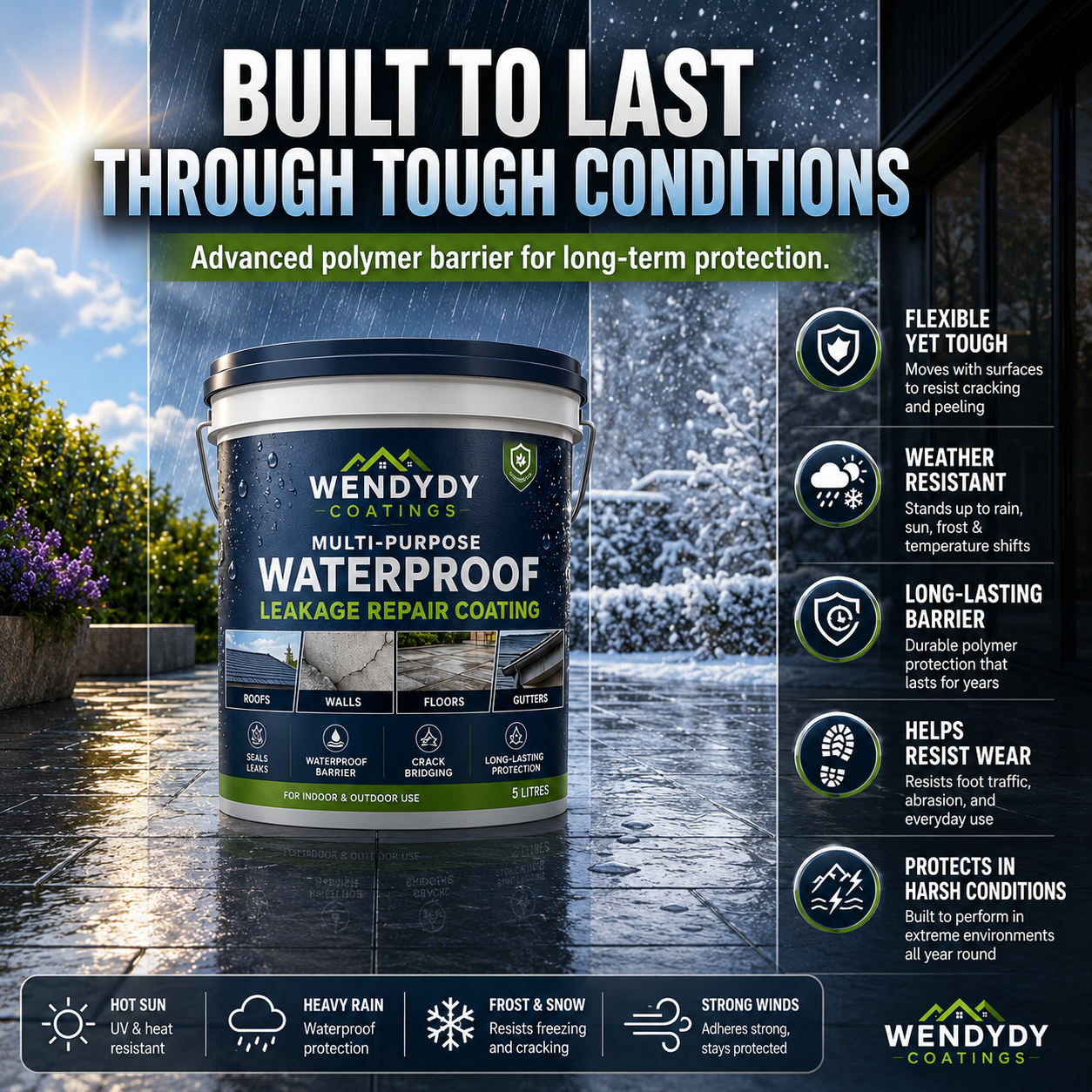 Multi-Purpose Waterproof Leakage Repair Coating