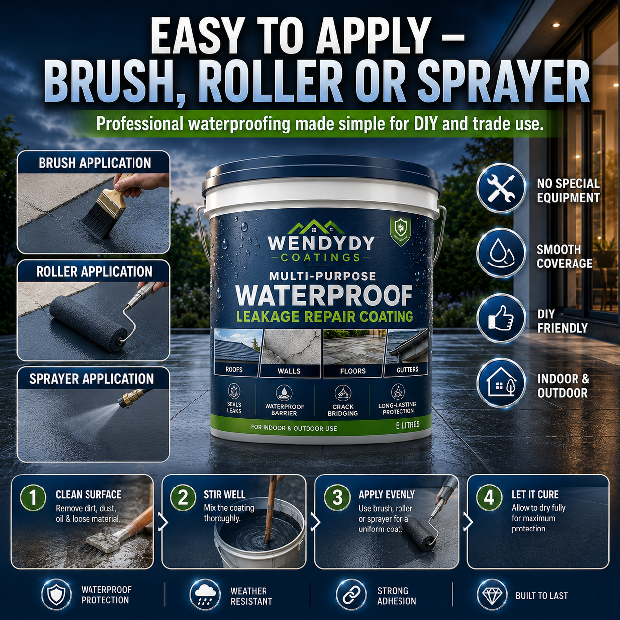 Multi-Purpose Waterproof Leakage Repair Coating