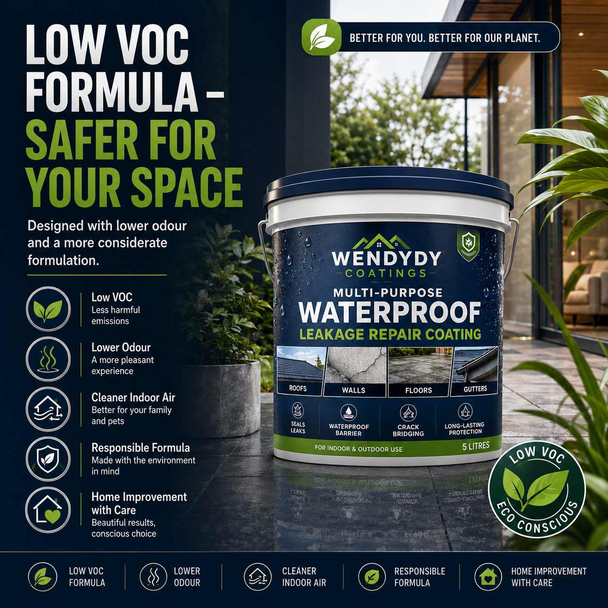 Multi-Purpose Waterproof Leakage Repair Coating