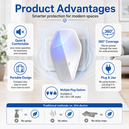 Repel Pests Instantly! No-Chemical Ultrasonic 3-in-1 Nightlight