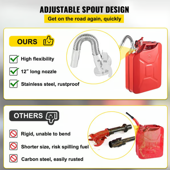 ⛽ Stainless Steel Jerrycan Pouring Spout