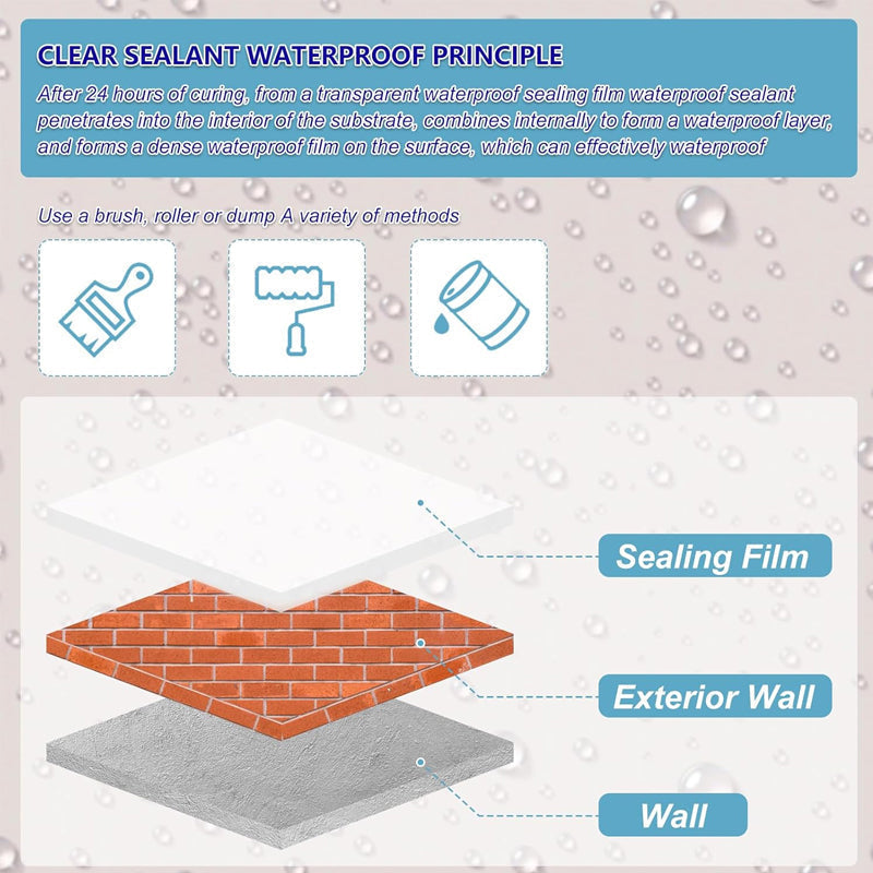 ⏳Time-limited Special⌛ Invisible Transparent Waterproof Coating, Indoor & Outdoor