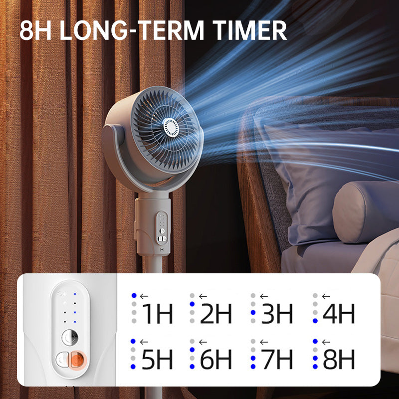 🎊Summer Sale: 50% off and free shipping🌀✨Motorized floor fan, 20dB ultra-quiet fan, 30m airflow range, 2465m³/h airflow, fan with remote control & cooling