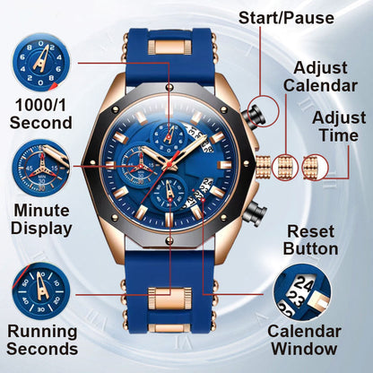 Large Dial Calendar Quartz Business Watch