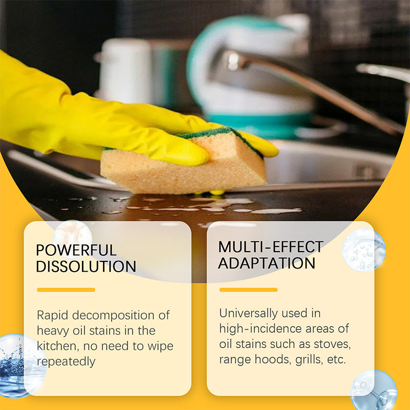 Powerful Degreaser Cleaning Spray for Kitchen