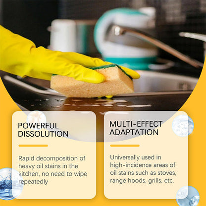 Powerful Degreaser Cleaning Spray for Kitchen