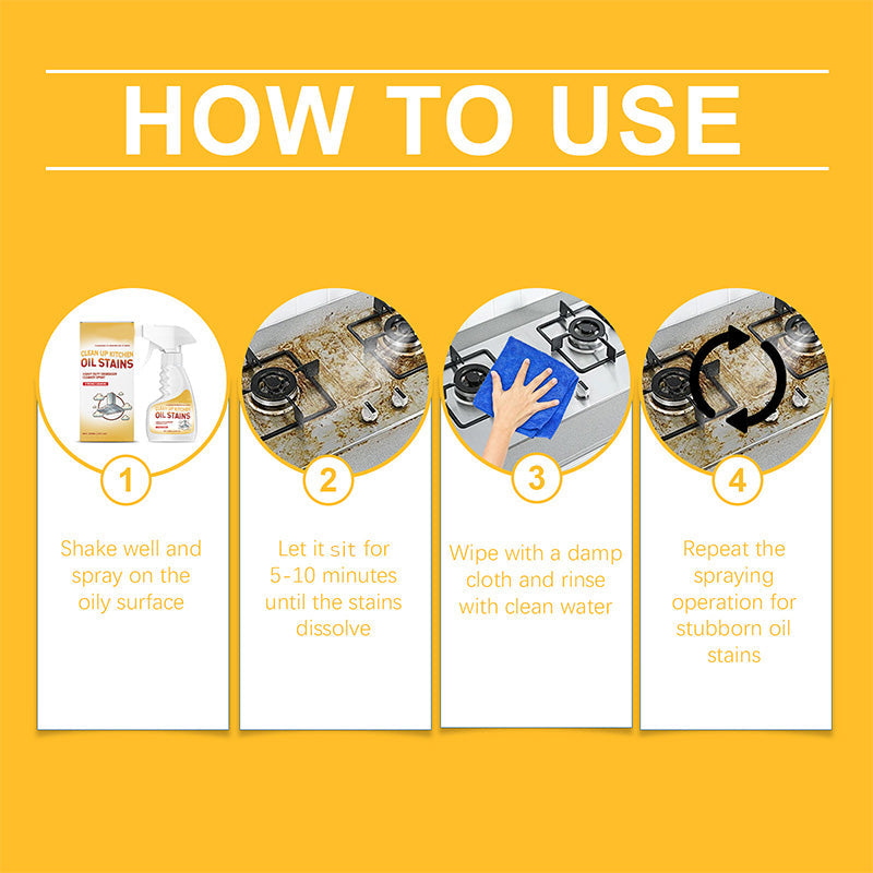 Powerful Degreaser Cleaning Spray for Kitchen