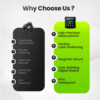 Magnetic Digital Level Angle Gauge