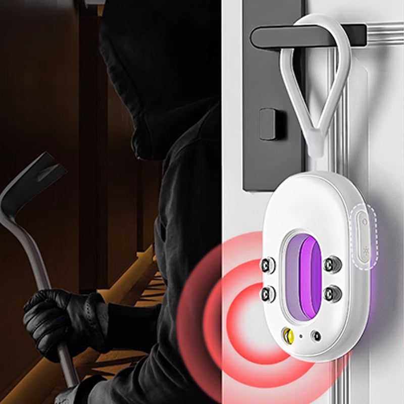 🚨Compact Infrared High-Sensitivity Camera Detector