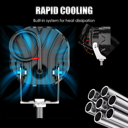 Automobile 16 LED Work Light