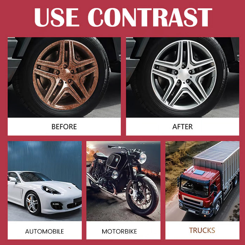 Multi-Purpose Metal Rust Remover Spray