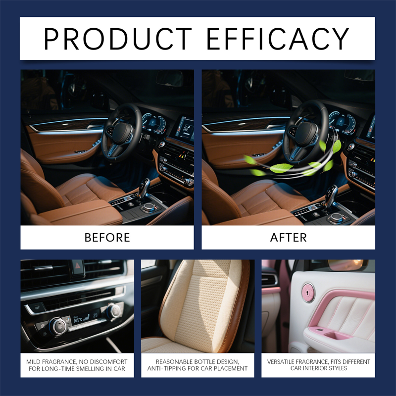 Premium Car Air Freshener Spray
