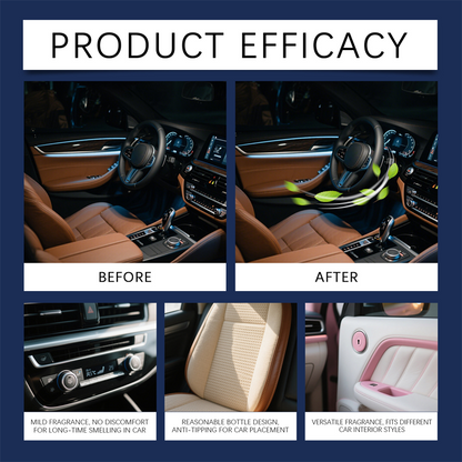 Premium Car Air Freshener Spray