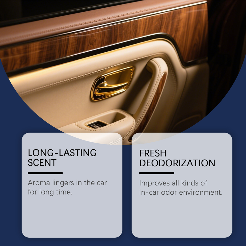 Premium Car Air Freshener Spray