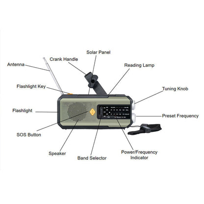 Solar Hand-Crank Emergency Weather Radio
