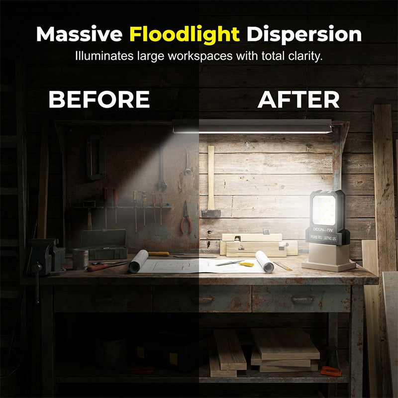 Universal LED Work Light for Power Tool Batteries