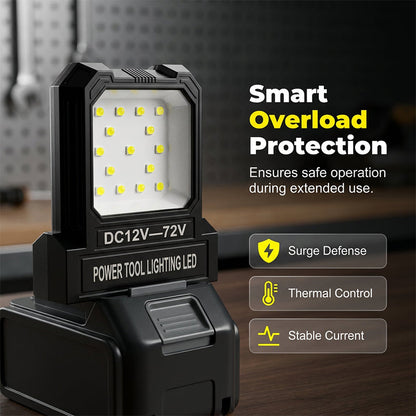 Universal LED Work Light for Power Tool Batteries