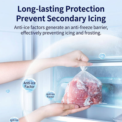 Multi-Purpose De-Icing and Anti-Frost Spray