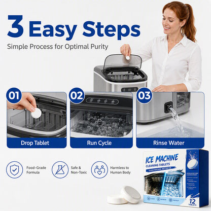 Ice Machine Cleaner Descaler Tablets