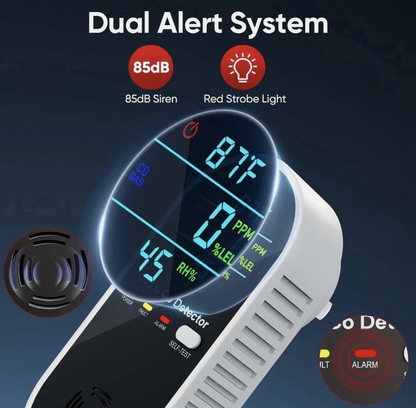4-in-1 Gas & Carbon Monoxide Detector