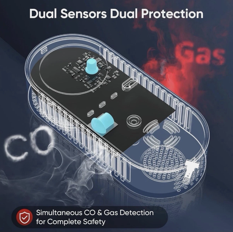 4-in-1 Gas & Carbon Monoxide Detector