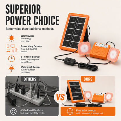 Portable Solar Power System with 2 LED Lights