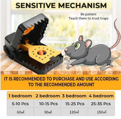 🐭 Reusable Sensitive Mousetrap – Quick-Set Washable Mouse Trap with Dual-Spring Trigger