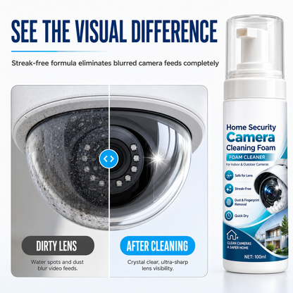 Home Security Camera Lens Cleaner Kit