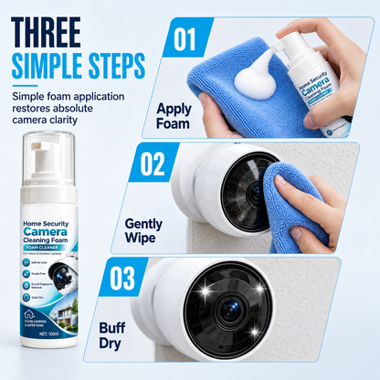 Home Security Camera Lens Cleaner Kit