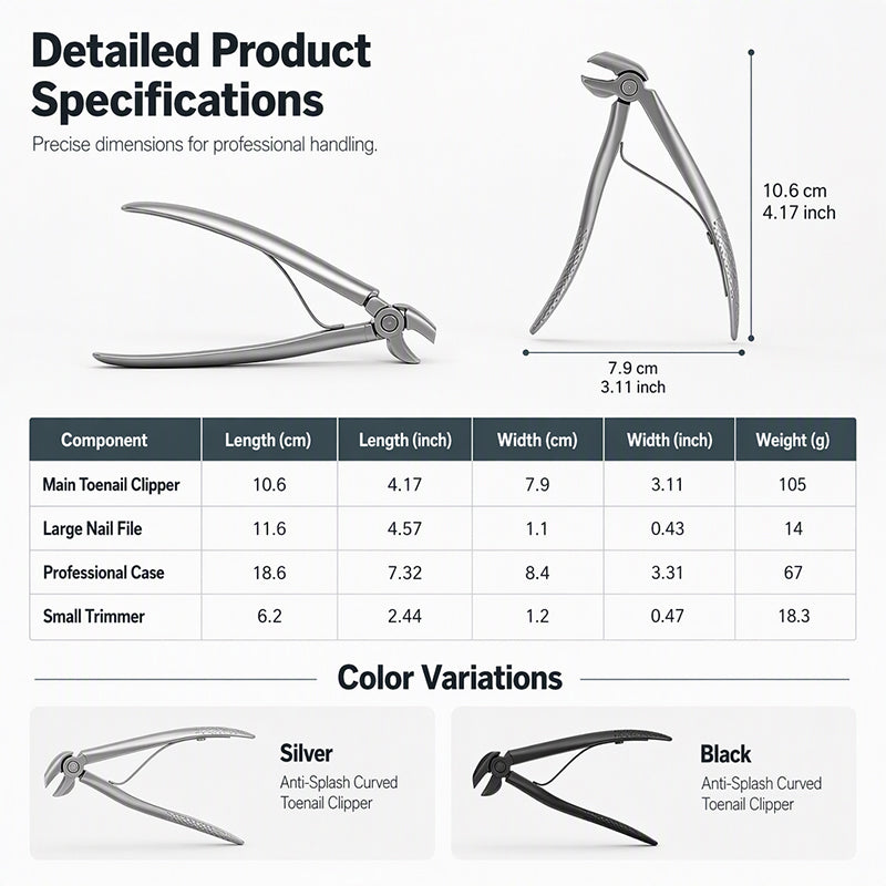 Heavy-Duty Toenail Clippers for Thick Nails