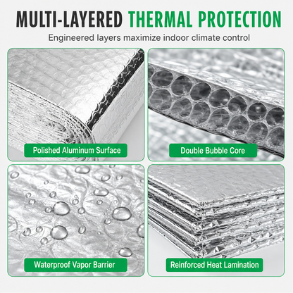 🔥 Radiator Reflective Insulation Panel – Improve Heat Efficiency & Reduce Heat Loss